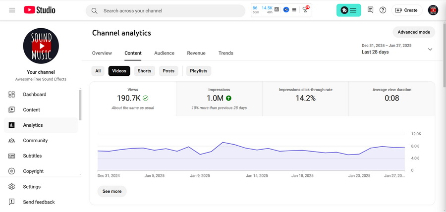 Subscriber Growth Trend